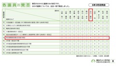 京丹波議会だより第84号p8