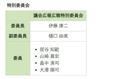 京丹波町　議会広報広聴特別委員会