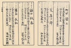 p50【慶応義塾入社帳 第4巻】1986