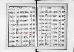 p157【商工資産信用録. 第26回】大正14年