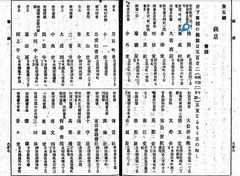 p314【東京百事便】明治23年(1890)
