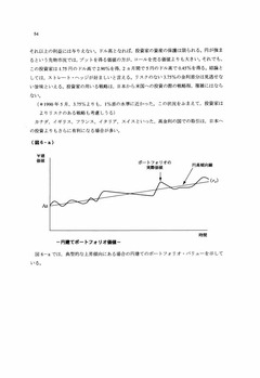 日米間の通貨ヘッジ戦略について_page016