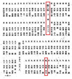 龍南, 172：80-83-p3
