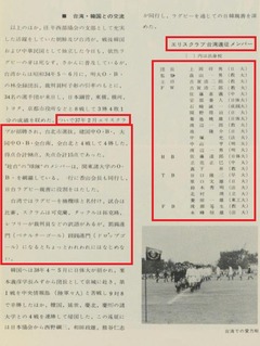 p167【日本ラグビー史】昭和39年(1964)
