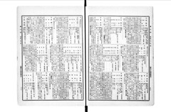 《吉弘茂喜》【人事興信録. 第8版(昭和3年)】