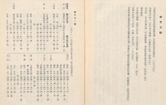 p182 【丹波和知の昔話：京都府船井郡和知町】