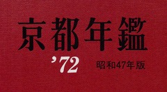 p1【京都年鑑 1972年】昭和47年