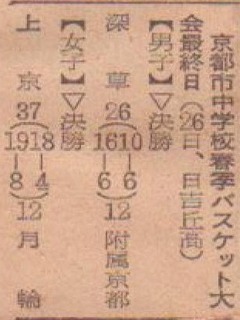 4新人戦優勝:昭和36年2月