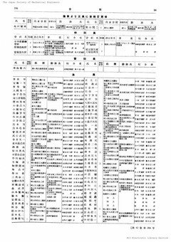【日本機械学会誌】第42巻第266号菱川・椹木・田賀_p2