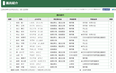 議員紹介　京丹波町[2019年11月21日]