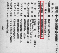 p39【同志社女学校専門学部：昭和3年6月10日調】
