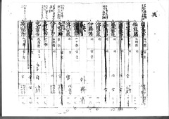 01-［航海人明細鑑3］原本：p020～p029