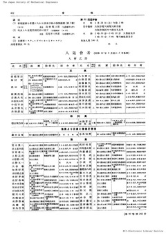2-小野又一：［機械学会誌］
