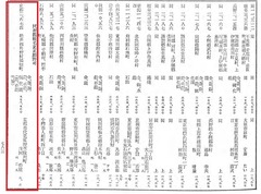 p8【官報 1935年03月26日】昭和10年