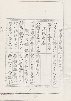 03-別府一九郎記