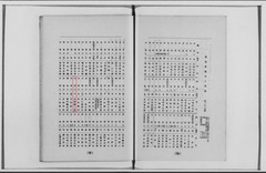 p74【大阪市食料品卸市場調査. 第4輯】