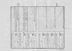 3『除籍：松村仙造・島根』
