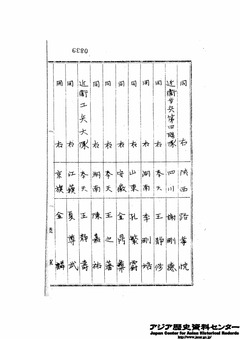 清国韓国士官学校-5