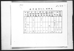 p3【法廷証第710号】