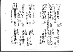 122-［本官勘合帳　外国官一号］原本：壬申1号～壬申57号