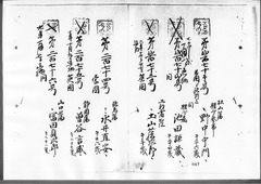 63-［本官勘合帳　外国官一号］原本：第259号～第318号