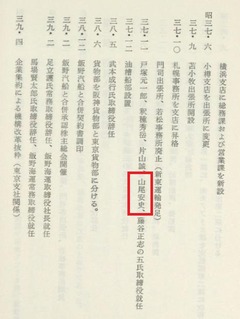 p306【回想三十年史】昭和40年(1965)