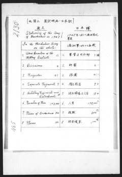 p5【法廷証第710号】