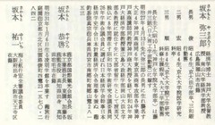 p818【人事興信録 第22版 上】1964