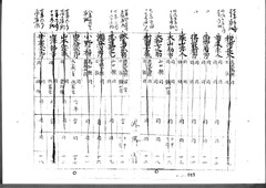 06-［航海人明細鑑3］原本：p010～p019