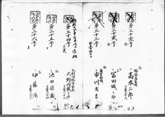 08-原本：第1号　佐藤進～第48号　小島乙次郎