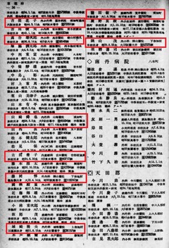 p511【日本医籍録 第19版】昭和26年