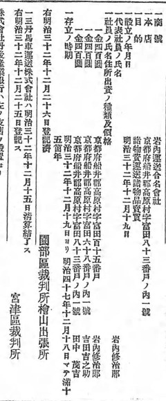 p11【官報 1900年01月04日】明治33年