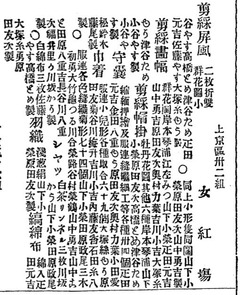 p59-k32【京都博覧会出品目録 上巻】明治12年