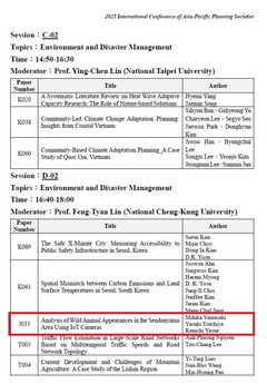 ICAPPS_2025_Oral Session_0819_0001