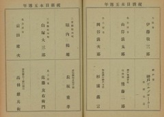p15【新日本 5(5週年紀念號其之3)】大正1年