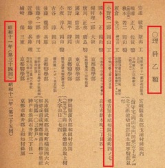 【同窓會員名簿 昭和17年度】p79