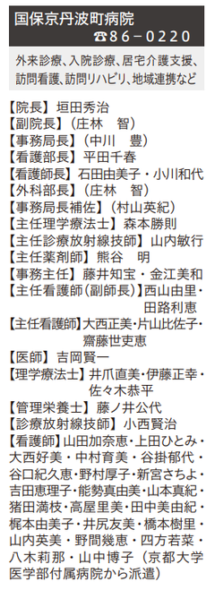 京丹波町病院看護師1