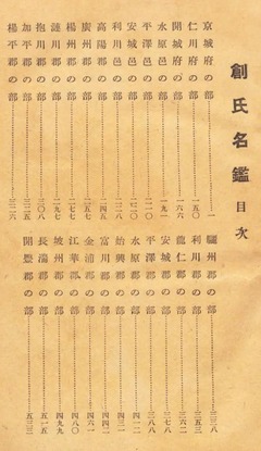 p6【創氏名鑑 昭和15年8月10日現在】