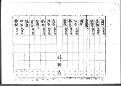 09-［航海人明細鑑3］原本：表紙・p01～p09
