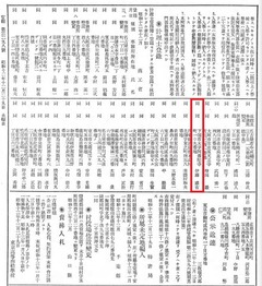 p29【官報 1937年12月29日】昭和12年
