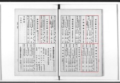 p88【日本鉱業名鑑】大正7年