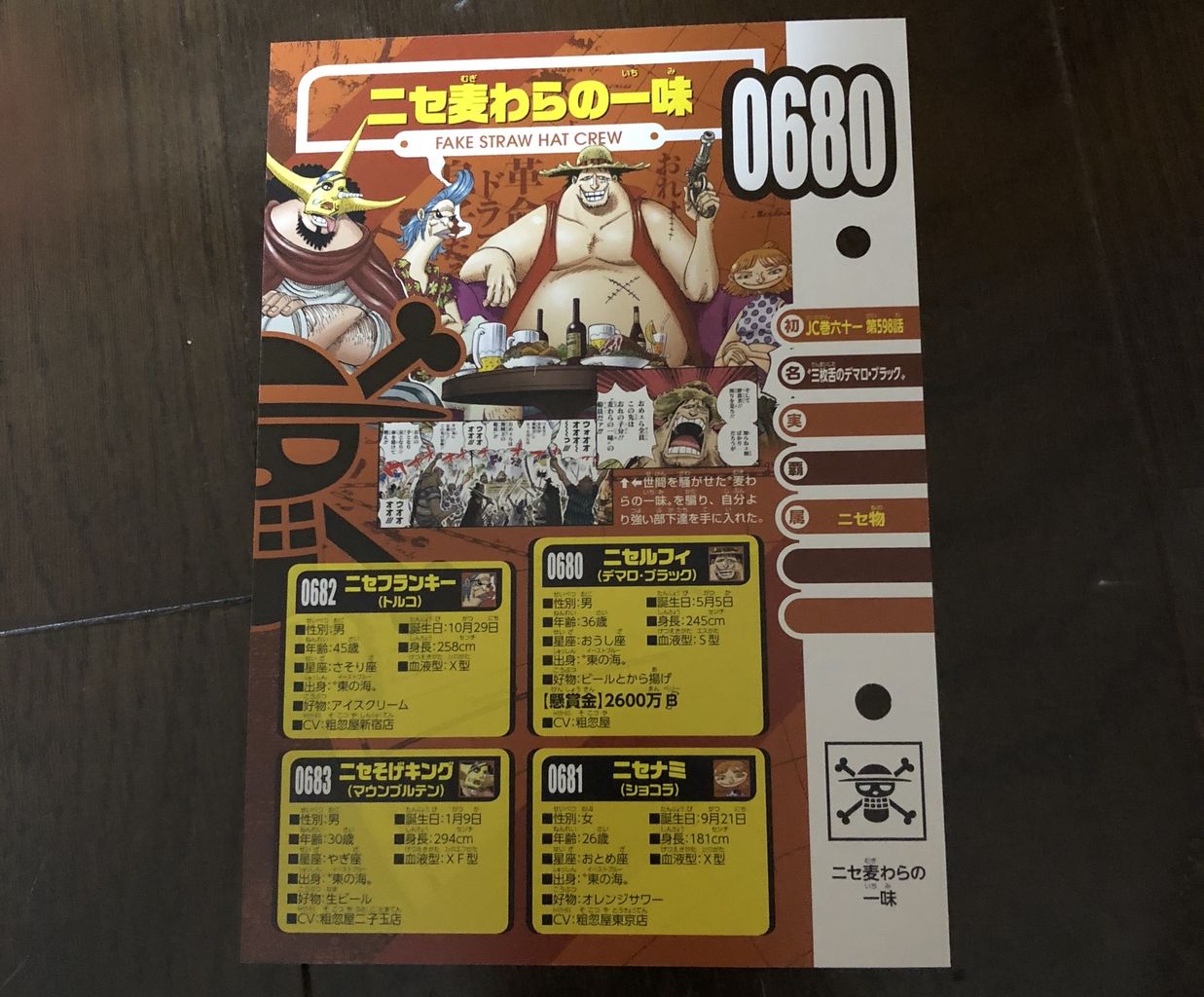 One Piece かずりなのブログ One Piece かずりなのブログ