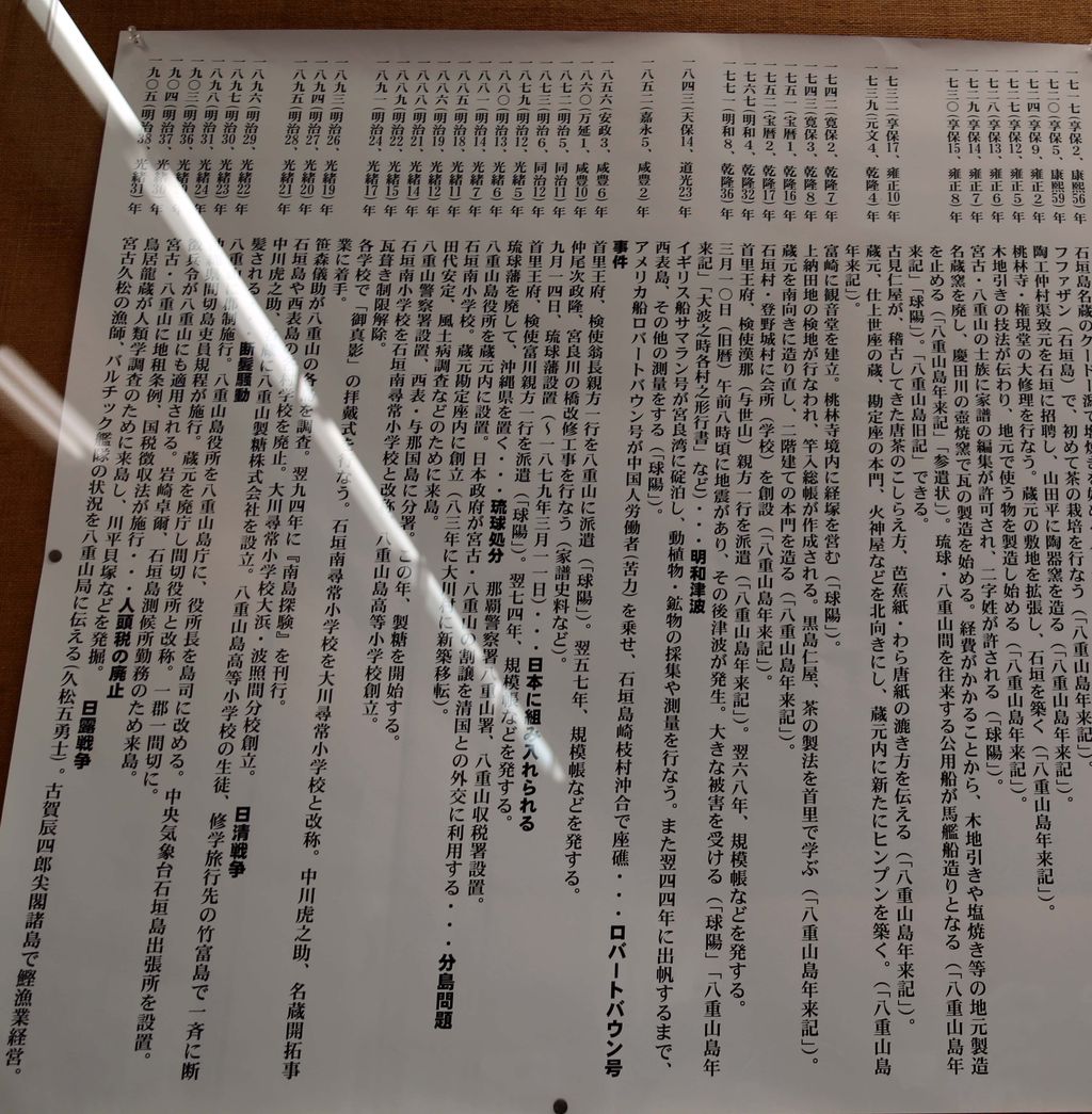 在宅歴史学習支援 先島諸島の歴史 海洋文化交流 貿易振興