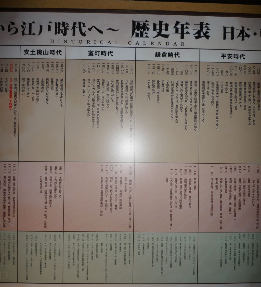 百済寺 本尊は十一面観音 開基 創立者 は聖徳太子とされる 環境歴史好旅行きのkazusantk 百済寺 本尊は十一面観音 開基 創立者 は聖徳太子とされる 環境歴史好旅行きのkazusantk