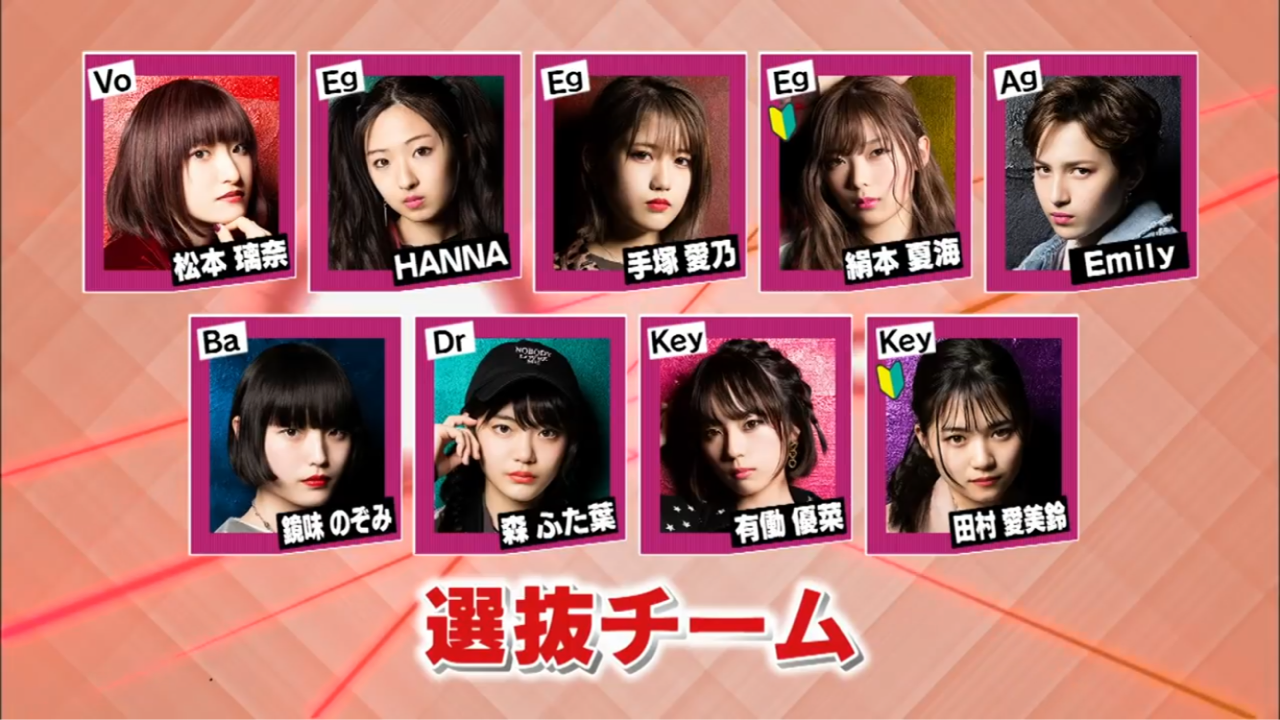 ザ・コインロッカーズ初ライブハウスツアー「SHOWCASE LIVE」＠LIVE SQUARE 2nd LINE : 推しごとDiary  ～この森にひしめく音は絶え間なくそして静かで～