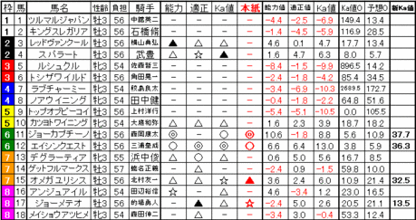 2��3�� ���11R G���ե��륳�󥹥ơ�����