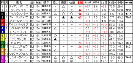 2��7�� �滳11R G���ե����å�