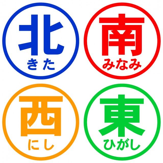 東西南北がわからない 地図をまったく読めない そういう人がいる とほほ管理員の マンション つらいよ日記 東西南北がわからない 地図をまったく読めない そういう人がいる とほほ管理員の マンション つらいよ日記