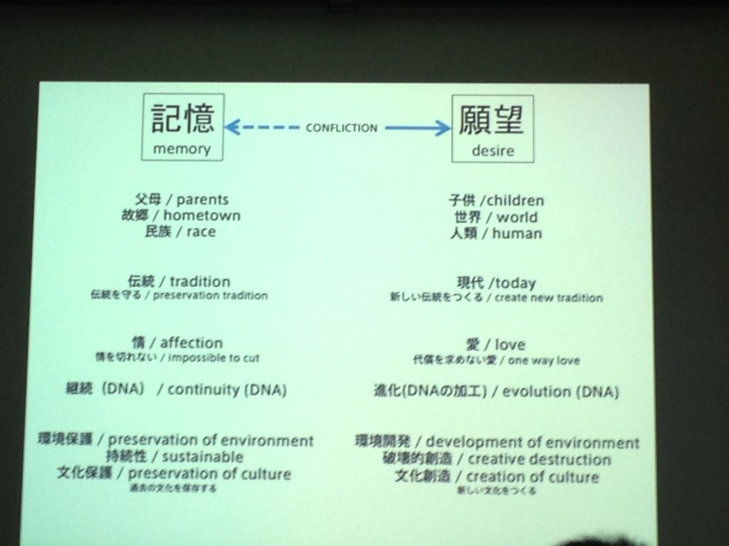 7 16 黒川雅之建築設計事務所 代表 黒川雅之さん 特別講義 石川和也