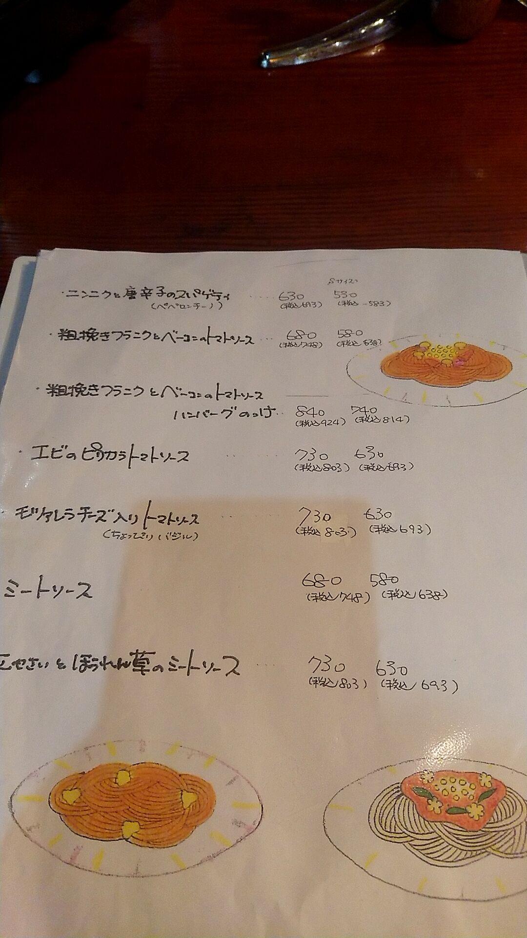 コテージ マムでスパゲティ コテージ マム二回目の記事 新潟がっとうんめもん探訪 コテージ マムでスパゲティ コテージ マム二回目の記事 新潟がっとうんめもん探訪